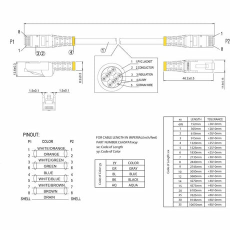 StarTech.com 3ft CAT6a Ethernet Cable - 10 Gigabit Category 6a Shielded Snagless 100W PoE Patch Cord - 10GbE Blue UL Certified Wiring/TIA