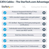 StarTech.com 10ft CAT6 Ethernet Cable - Gray Molded Gigabit - 100W PoE UTP 650MHz - Category 6 Patch Cord UL Certified Wiring/TIA