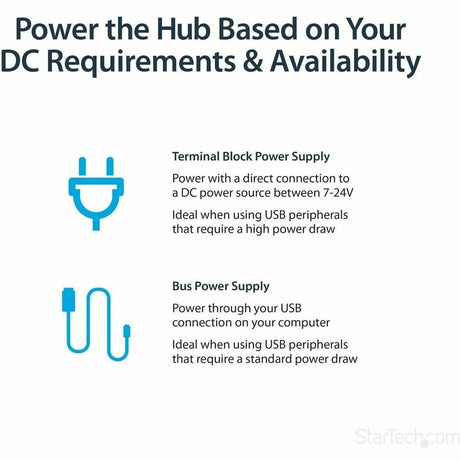 StarTech.com Mountable Rugged Industrial 7 Port USB 2.0 Hub