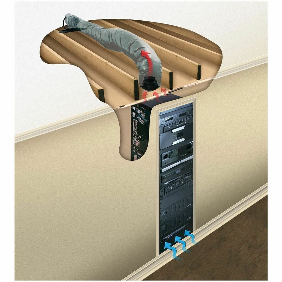 Middle Atlantic Quiet-Cool Cabinet Duct Cooling System - 293 CFM