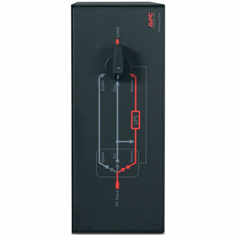 APC Service Bypass Panel- 200/208/240V 100A MBB Hardwire input (3) L6-30R (3) L6-20R output