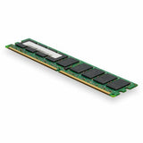 AddOn FACTORY APPROVED 2GB DRAM UPG F/CISCO 2900 SRS