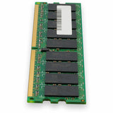 AddOn FACTORY APPROVED 2GB DRAM UPG F/CISCO 2900 SRS