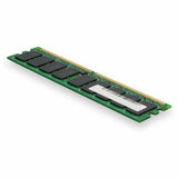 AddOn FACTORY APPROVED 2GB DRAM UPG F/CISCO 2900 SRS
