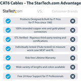 15FT BLACK CAT6 ETHERNET CABLE