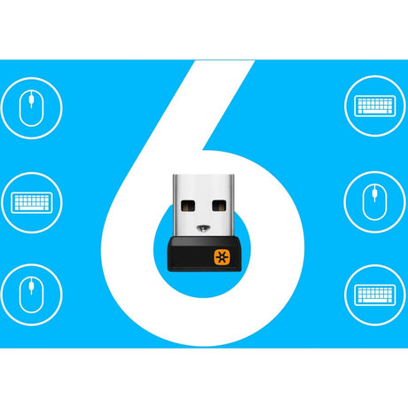 LOGITECH COMBO MK520 WIRELESS