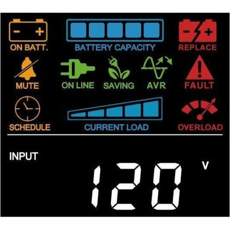 CyberPower CP1350PFCLCD PFC Sinewave UPS Systems