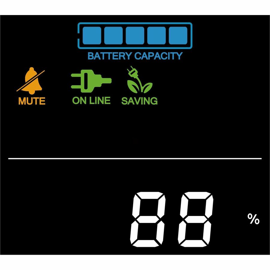 CyberPower CP1500PFCLCD PFC Sinewave UPS Systems