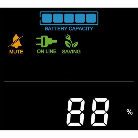 CyberPower CP1500PFCLCD PFC Sinewave UPS Systems