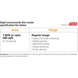 WIRELESS N ROUTER 300M