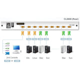 ATEN CL5808N Dual Rail Rackmount LCD-TAA Compliant