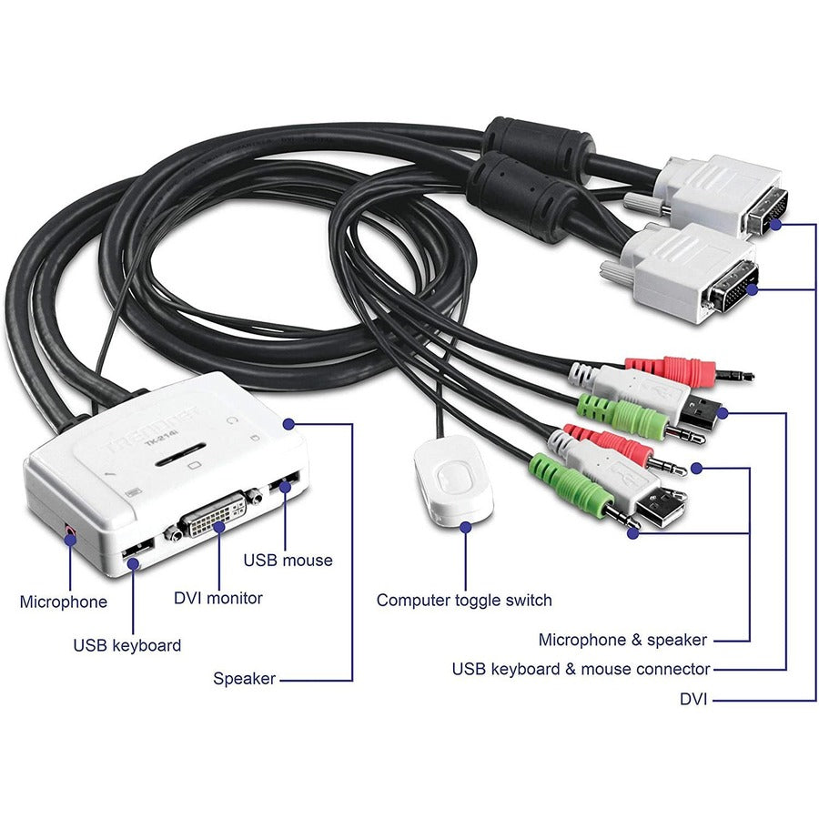 TRENDnet 2-Port DVI USB KVM Switch and Cable Kit with Audio, Manage Two PC's, USB 2.0, Hot-Plug, Auto-Scan, Hot-Keys, Windows/Linux/Mac Compliant, TK-214i