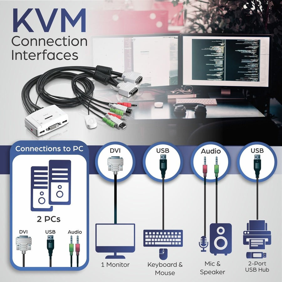 TRENDnet 2-Port DVI USB KVM Switch and Cable Kit with Audio, Manage Two PC's, USB 2.0, Hot-Plug, Auto-Scan, Hot-Keys, Windows/Linux/Mac Compliant, TK-214i