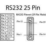 Brainboxes 8 Port RS232 PCI Express Serial Card 25 Pin Connectors