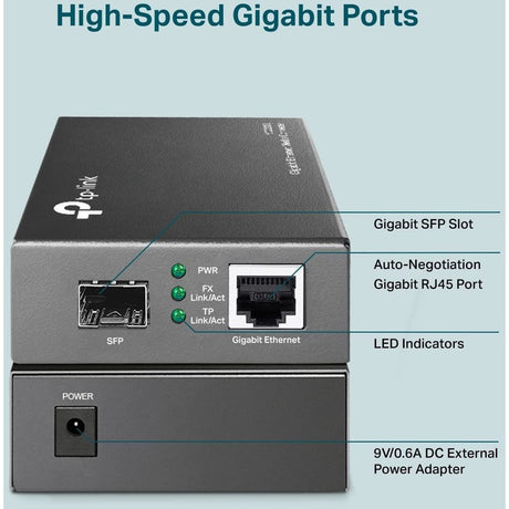 TP-LINK MC220L - Gigabit SFP to RJ45 Fiber Media Converter