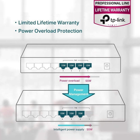 TP-LINK TL-SF1008P - 8-Port Fast Ethernet 10/100Mbps PoE Switch