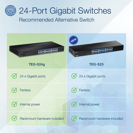 24 port 10 100 1000Mbps Switch