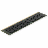 AddOn AM1066D3QRLPR/16G x1 Dell A3721506 Compatible Factory Original 16GB DDR3-1066MHz Registered ECC Quad Rank x4 1.5V 240-pin CL9 RDIMM