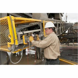 Fluke 28 II Rugged Digital Multimeter