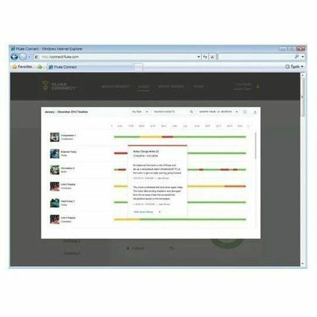 Fluke 789 ProcessMeter