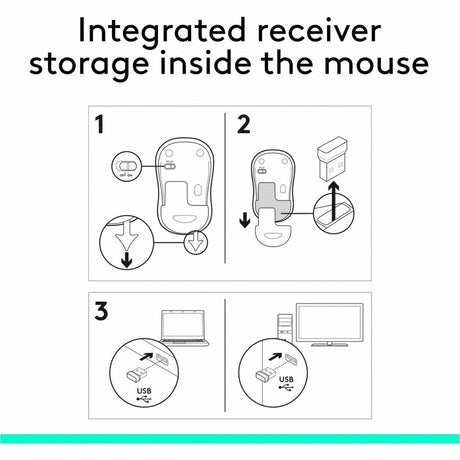 Logitech M185 Wireless Mouse, 2.4GHz with USB Mini Receiver, 1000 DPI Optical Tracking, Swift Grey