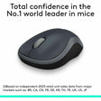 WIRELESS MOUSE M185
