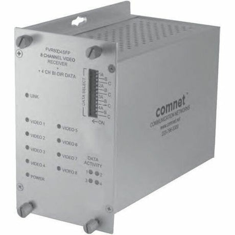 ComNet FVR80D4SFP Video Extender Receiver