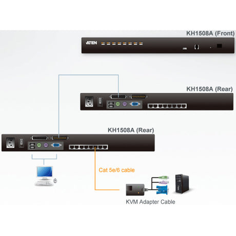 ATEN KH1508A KVM Extender