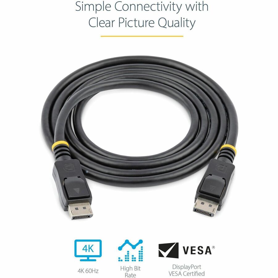 2M CERTIFIED DISPLAYPORT 1.2