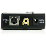 COMPOSITE SVIDEO HDMI CONVERTER