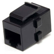 StarTech.com Cat 6 RJ45 Keystone Jack Network Coupler - F/F