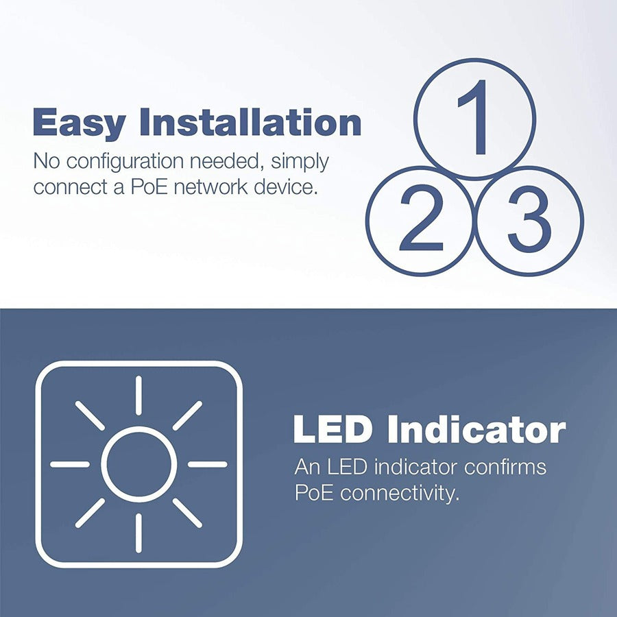 Gig Power over Enet Injector