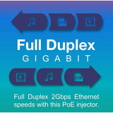 Gig Power over Enet Injector