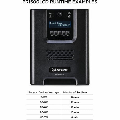 CyberPower PR1500LCD Smart App Sinewave UPS Systems