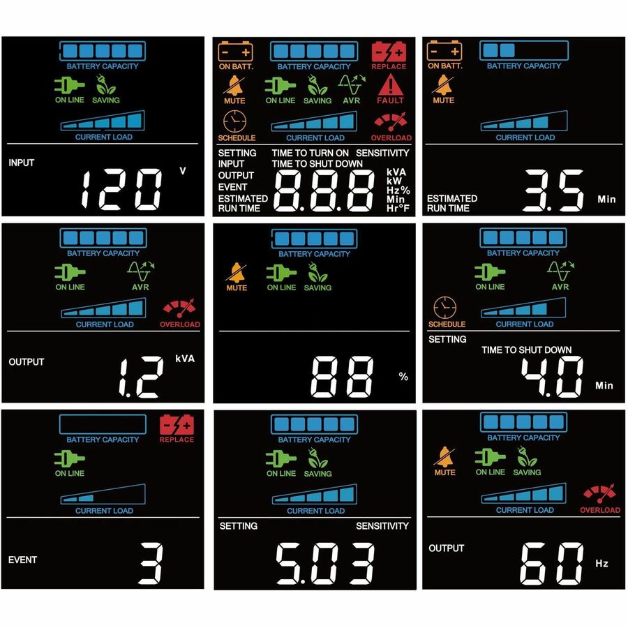 CyberPower CP1500PFCLCDTAA TAA Compliant UPS System