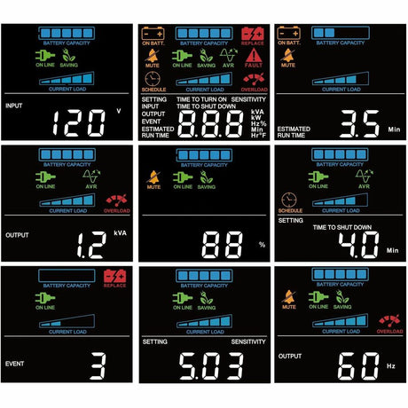 CyberPower CP1500PFCLCDTAA TAA Compliant UPS System