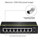 8 Port Gig PoE GREENnet Swtch
