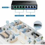 8 Port Gig PoE GREENnet Swtch