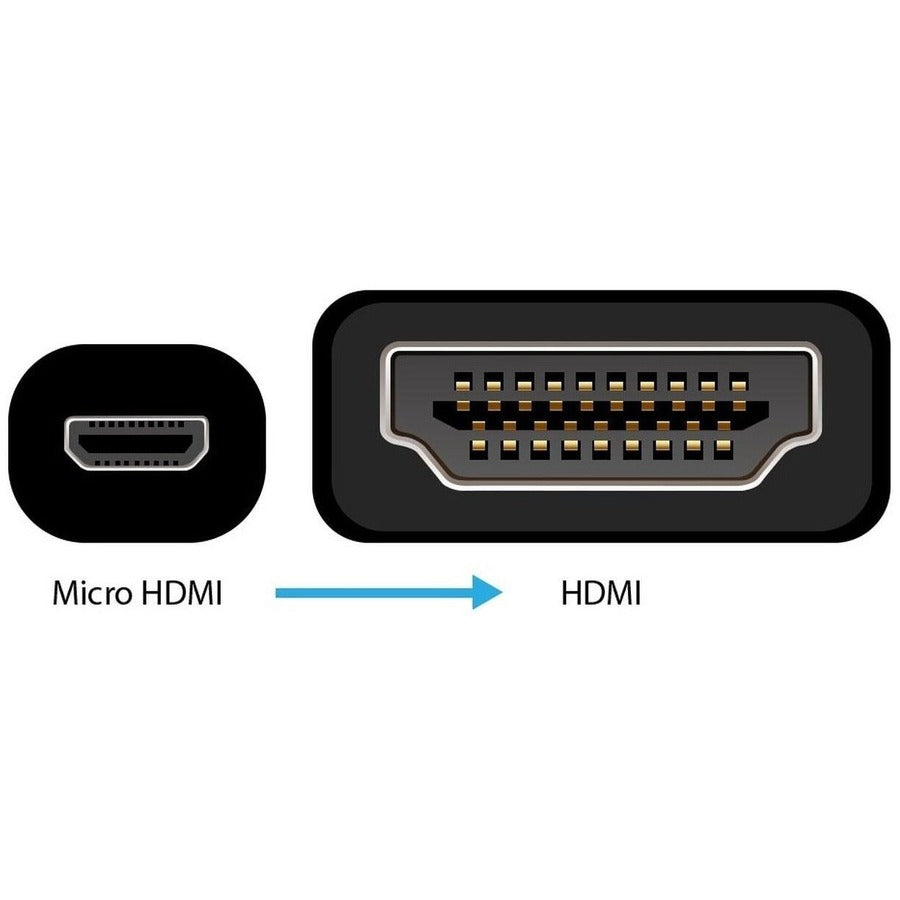 4XEM 15FT Micro HDMI To HDMI Adapter Cable