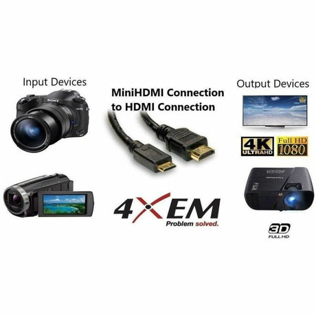 4XEM 15FT Mini HDMI To HDMI M/M Adapter Cable