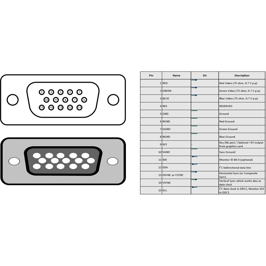 4XEM 50FT High Resolution Coax M/F VGA Extension Cable