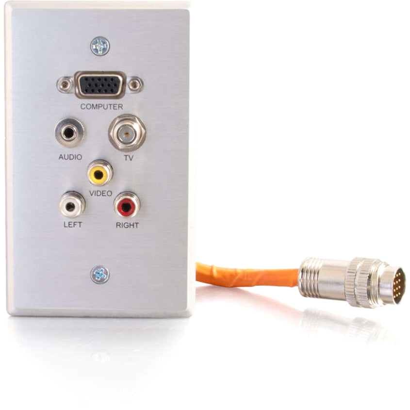 C2G RapidRun Faceplate