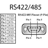 Brainboxes 8 Port RS422/485 Ethernet to Serial Adapter