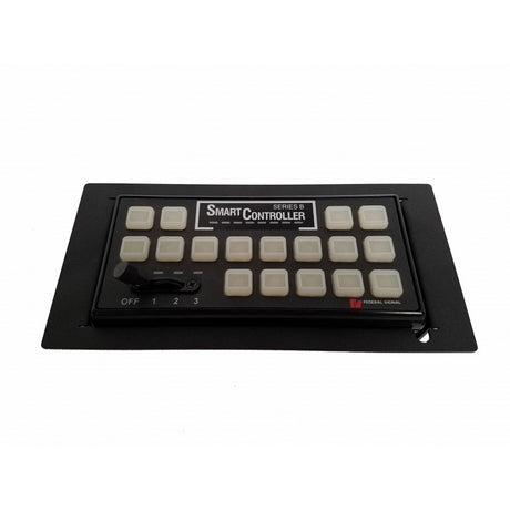 Gamber-Johnson Faceplate