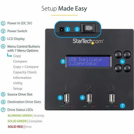 StarTech.com Standalone 1 to 2 USB Thumb Drive Duplicator/Eraser, USB Flash Drive Copier/Cloner, Sector-by-Sector Copy, Sanitizer, TAA