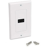 1PORT HDMI SINGLE OUTLET