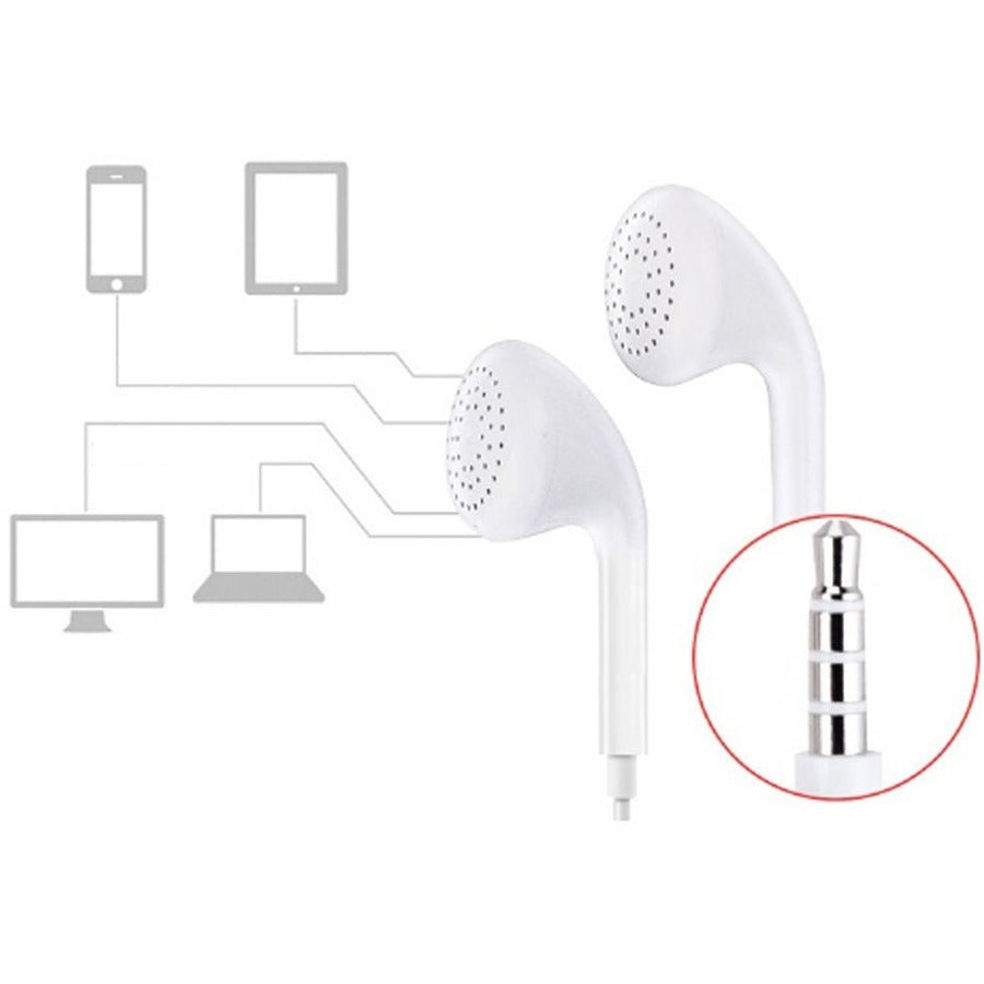 APPLE ORIGINAL EARPHONE WITH