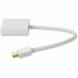 Mini-DisplayPort 1.1 Male to VGA Female White Adapter Which Supports Intel Thunderbolt For Resolution Up to 1920x1200 (WUXGA)