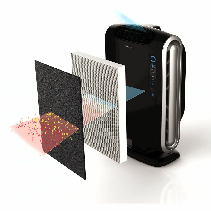 True HEPA Filter-AeraMax&reg; 290/300/DX95 Air Purifiers