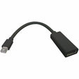 Comprehensive Mini DisplayPort Male to 4K HDMI Female Converter Dongle Adapter